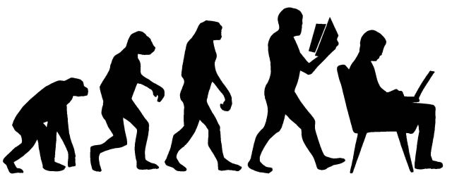 evoluzione pianificazione strategica aziendale